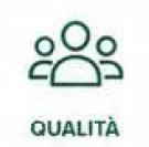 Qualità