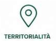 Territorialità